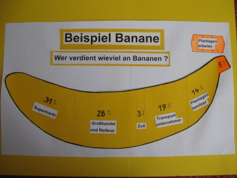 Weltladentag 2014 – Mensch.Macht.Handel.Fair.